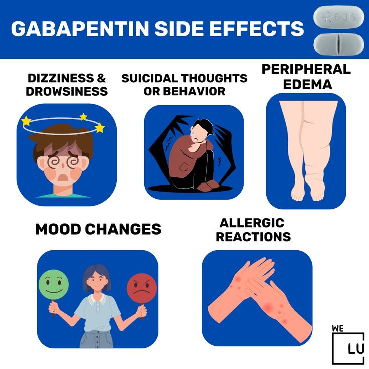 Gabapentin (LiverTransplantGuide image)