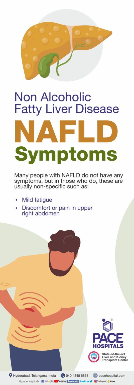 NAFLD and NASH illustration